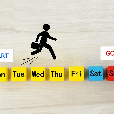 Image result for Week Learn