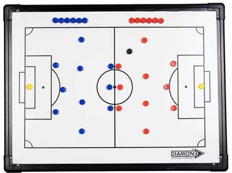 Standard Tactic Board | Football Tactics Board