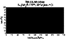 Athermalization Ruggedization | Edmund Optics