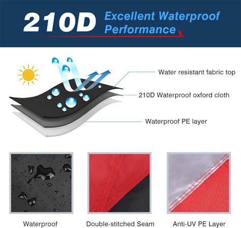 Buy MICTUNING Waterproof Motorcycle Motorbike Cover with Lock-Holes ...