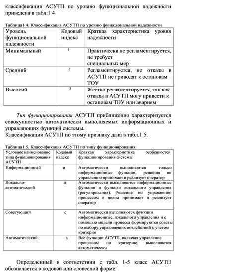 Классификация АСУТП.docx