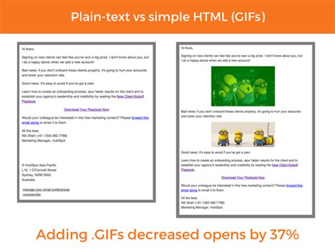 Image result for HTML vs Text/Email