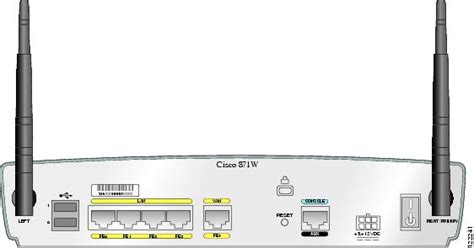 Image result for Cisco Wireless Router Setup