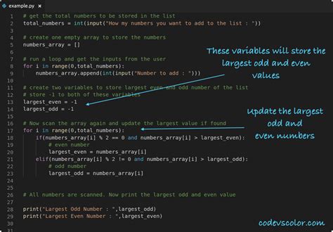 Image result for Python List of Even Integers Program Hackkerank Solution