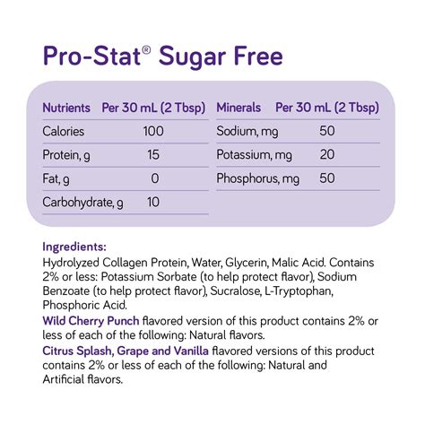 Buy Pro-Stat Concentrated Liquid Protein Medical Food - Vanilla, 30 Fl ...