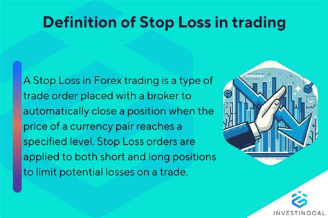 Image result for How Stop Loss Work