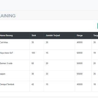 Image result for Preparing Input Data