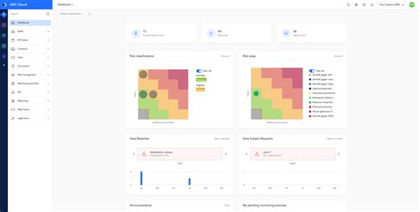 Data Protection Module 的图像结果