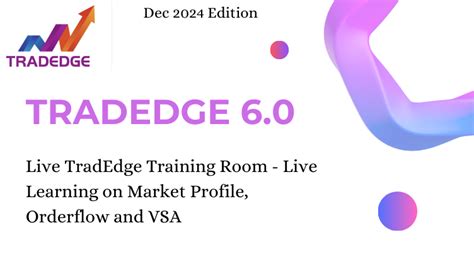 Tradedge 6.0 - Live TradEdge Trading Room Dec 2024 Edition