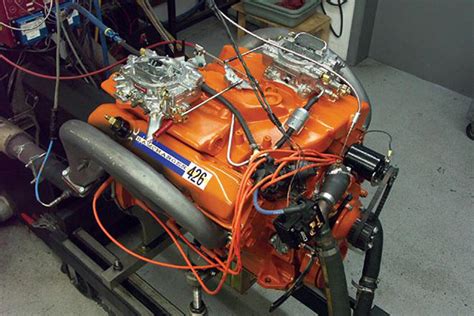 Max Wedge Engine Dyno 的图像结果