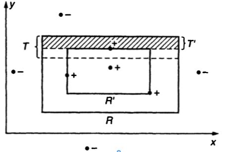 Image result for Pac Machine Learning
