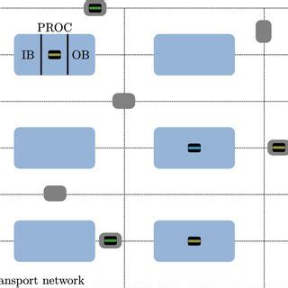 Image result for Modular Production System Layout