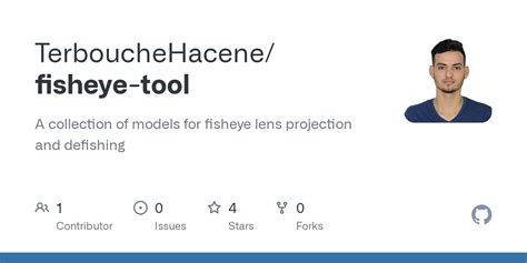 Image result for Fisheye Tutorial