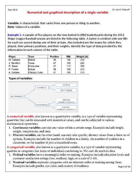 Image result for Numeric Variable