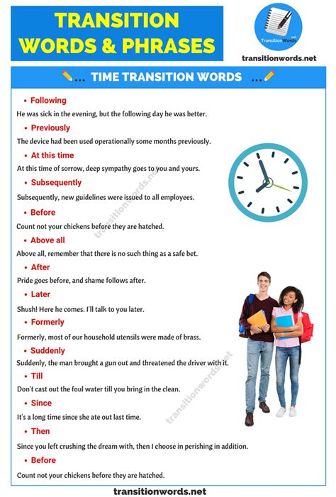 Image result for Transition Words Phrases Examples