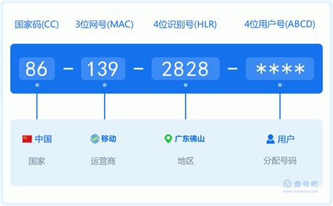 Py.1392828.com Reviews 的图像结果