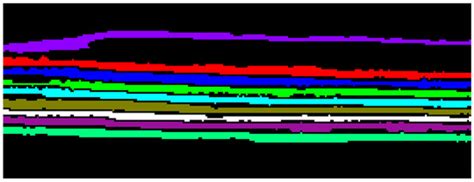 J. Imaging | October 2023 - Browse Articles