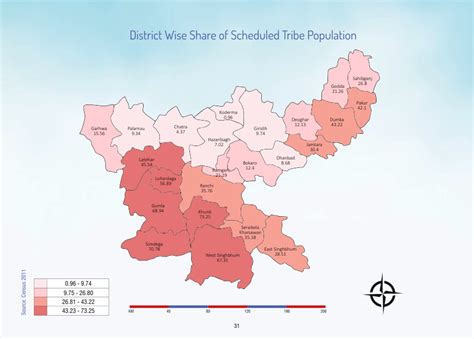 Tribe Specific Data (Jharkhand) | Tribal Welfare Research Institute ...