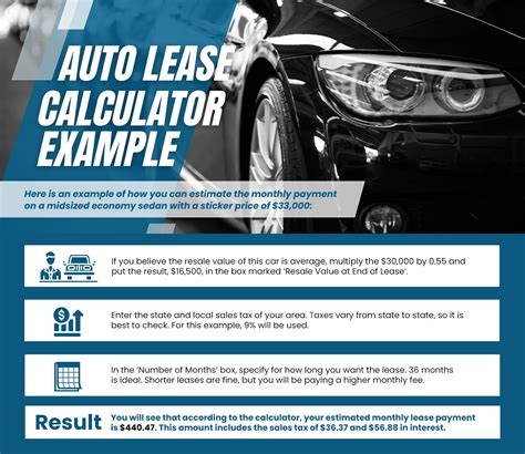 Car Lease Calculator: Estimate Your Monthly Auto Lease Payment | eAutoLease