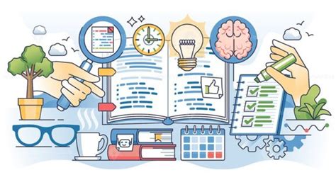 Image result for Learning Methods for Students