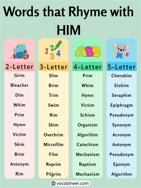 755 Meaningful Words That Rhyme with Him for Poems