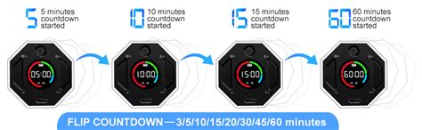 Image result for Mini Computer with Pomodoro