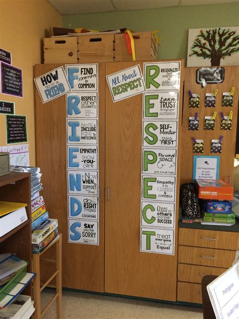 Acronym for Friends and Respect Bulletin Board