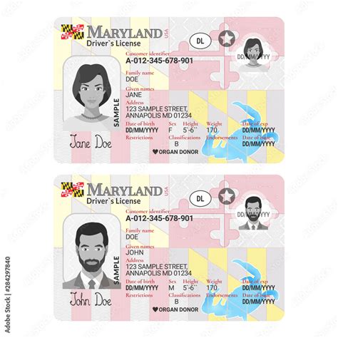 Image result for Fake ID Tutorial