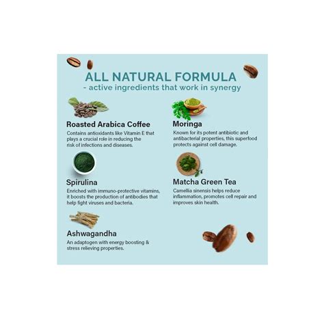 Wellbeing Nutrition Melts into Superfood Latte for Immunity (15 Oral ...