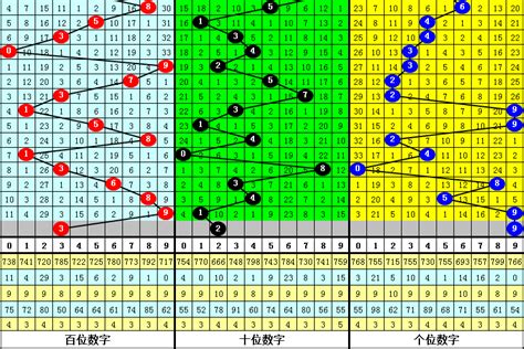 自动驾驶领域下的单目图像3D物体检测 - 知乎