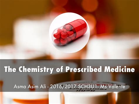 Medicine Examples 的图像结果