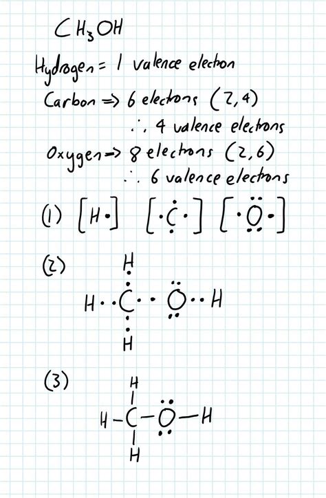 Ch3oh Lewis Structure