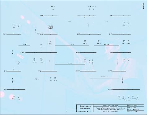 Image result for Smart Grid Model in Power Factory