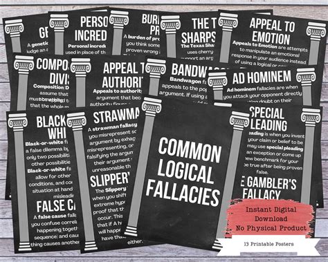 Logical Fallacies Printable Poster Set, Fallacies Posters, Debate Coach ...