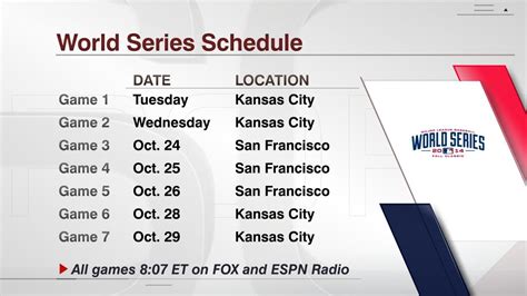 The Fall Classic - ESPN