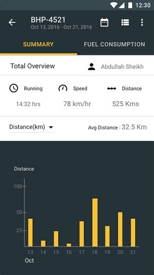 How to Set Real-Time Tracking Time 的图像结果
