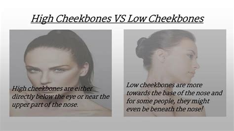 PPT - How To Tell If You Have High Cheekbones! PowerPoint Presentation ...