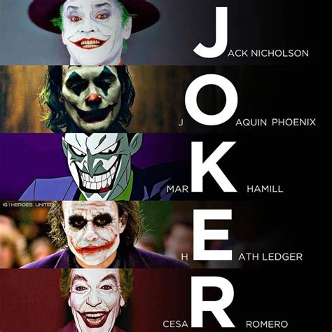 Movie Review: Joker | FCT News