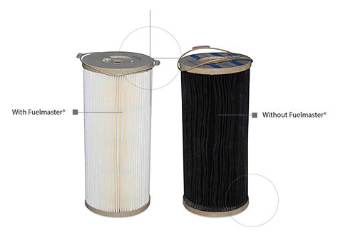 Image result for Workmaster 75 Fuel Filter