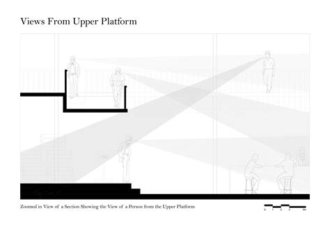 What is Good Food? | CEPT - Portfolio