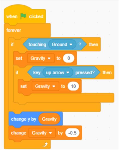 Scratch Platformer Levels 的图像结果