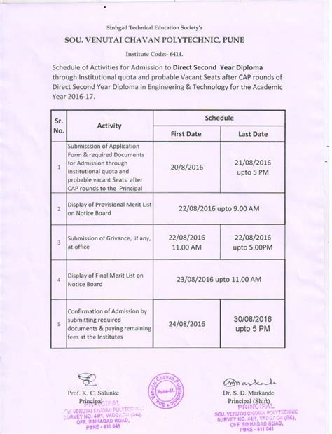 Sinhgad Engineering and Diploma Colleges | Empowering Academic Excellence