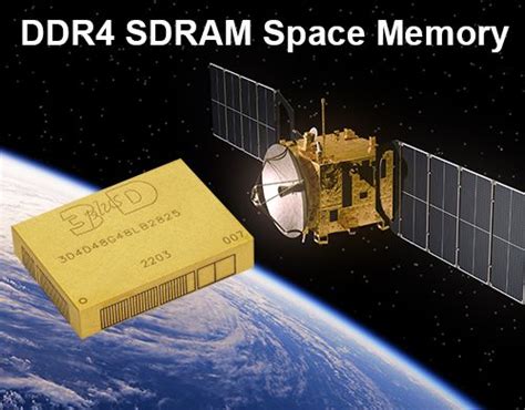 Image result for 3D Plus Memory