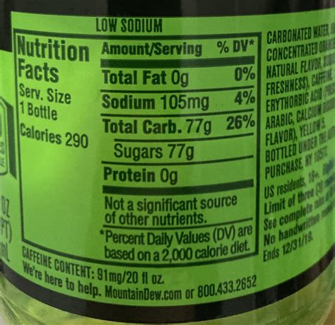 overview for sterlingthefox