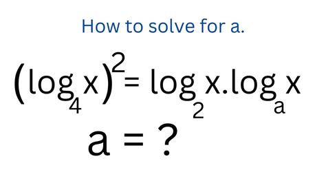 Image result for How to Find Log