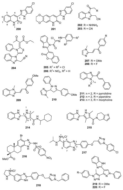 Imidazoles as Potential Anticancer Agents: An Update on Recent Studies