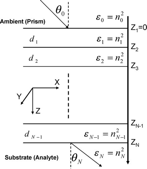 Image result for Matrix T Symbol