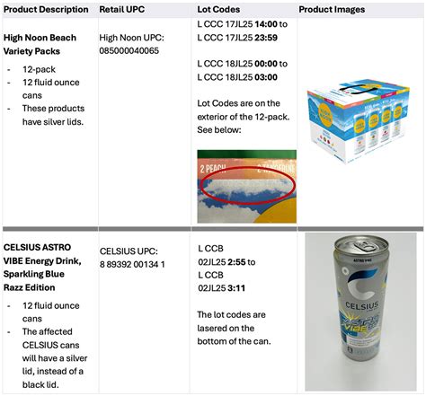 High Noon Recall Mislabeled Celsius Astro Vibe - CELSIUS