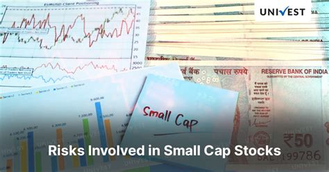Top 50 Small cap Stocks Below Rs 50