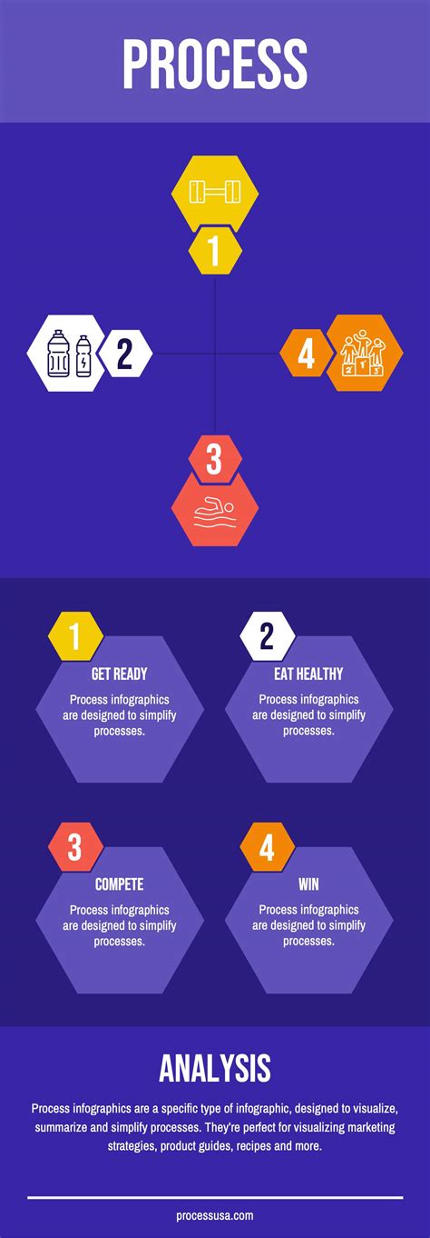 TAM SAM SOM Analysis Infographic Powerpoint Template and Google Slides Theme
